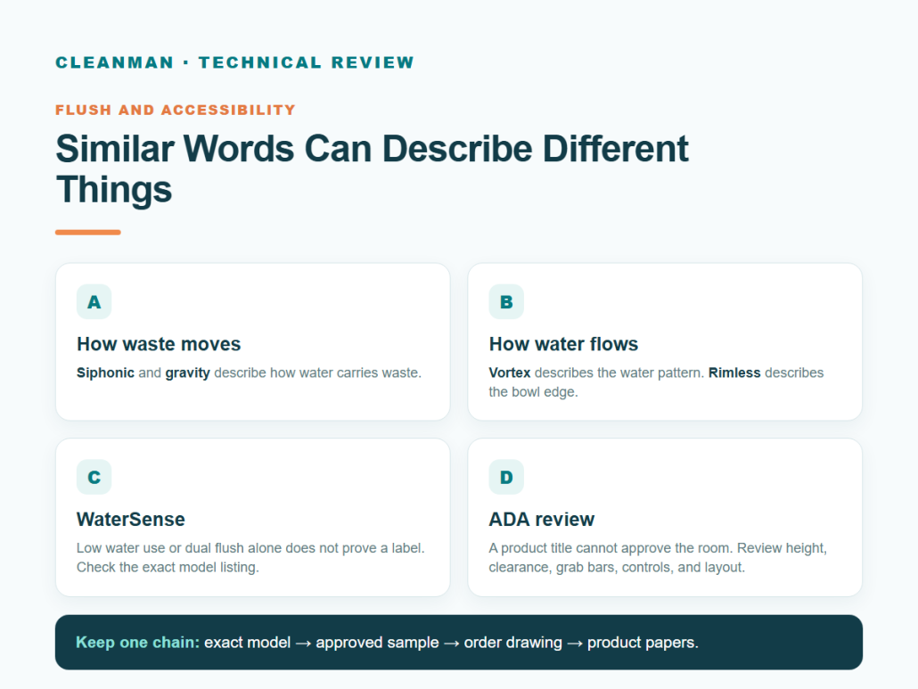 commercial-toilet-flush-accessibility-review